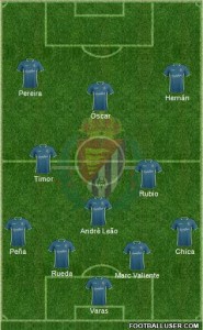 Formación titular utilizada ante el Betis