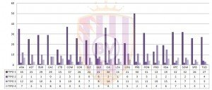 Fuente: Elaboración propia
