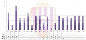 Fuente: Elaboración propia