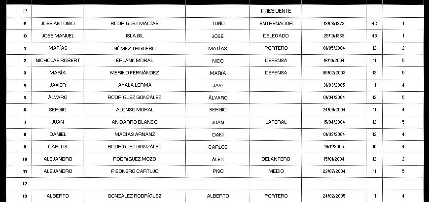 esFútbol | CD Parquesol 2 esFutbolParquesol