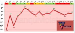 1002 GRAFICO SUR DEF 1 wm