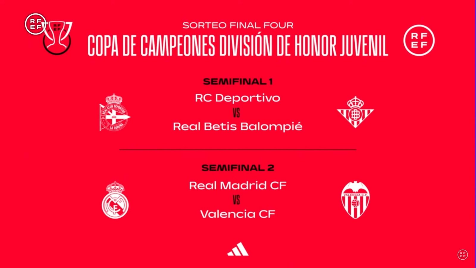 Ponferrada acogerá la Copa de Campeones 2 Ponferrada acogerá la Copa de Campeones