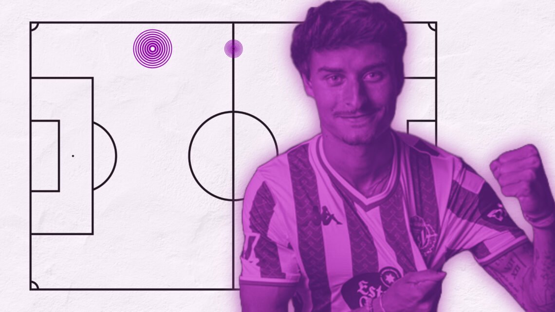 Bueno Valladolid