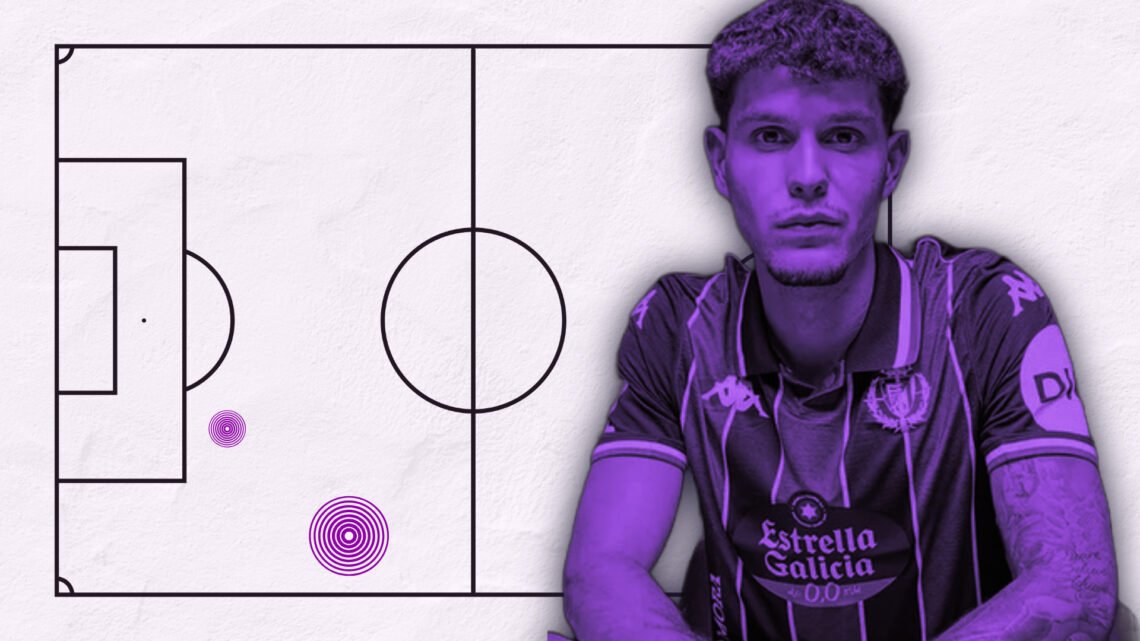 Trilli Valladolid