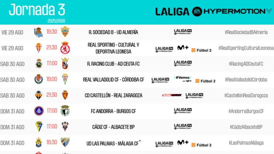 Horarios de la jornada 3