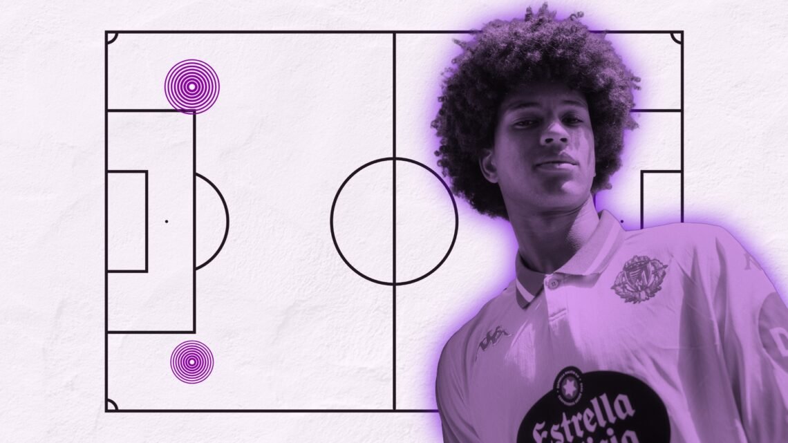 Así juega Peter Federico, nuevo jugador del Real Valladolid 2 Peter Federico