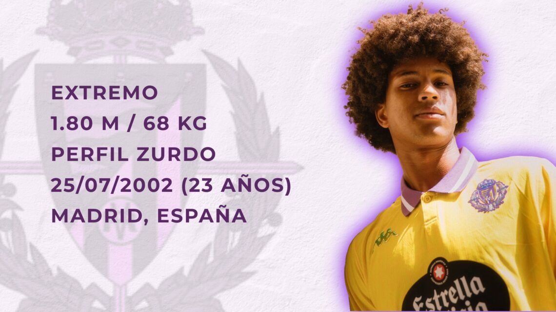 Así juega Peter Federico, nuevo jugador del Real Valladolid 1 Peter Federico