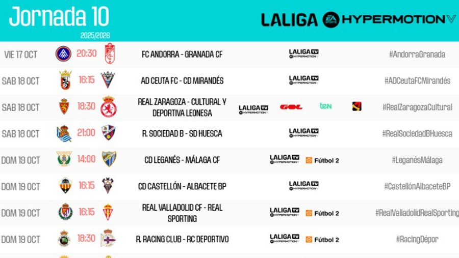 Valladolid, Sporting, horario