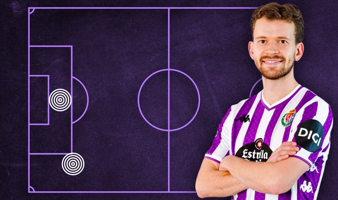 Así juega Vegard Erlien, nuevo jugador del Real Valladolid 2 Erlien BV