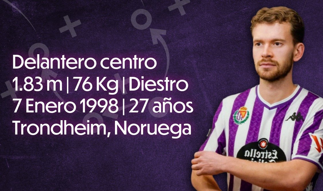Así juega Vegard Erlien, nuevo jugador del Real Valladolid 1 Erlien BV